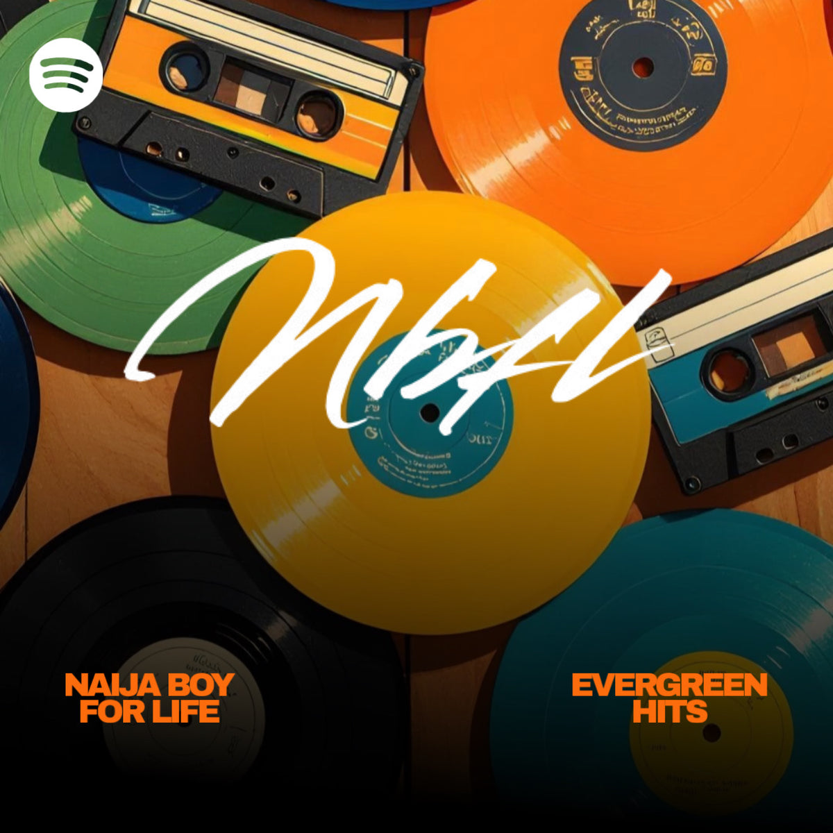 Spotify promotion for artist